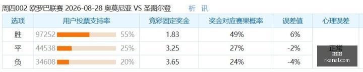 尼日利亚田,径选手连胜,走势,即时开奖,开奖结果,彩票开奖,比分直播,实时开奖
